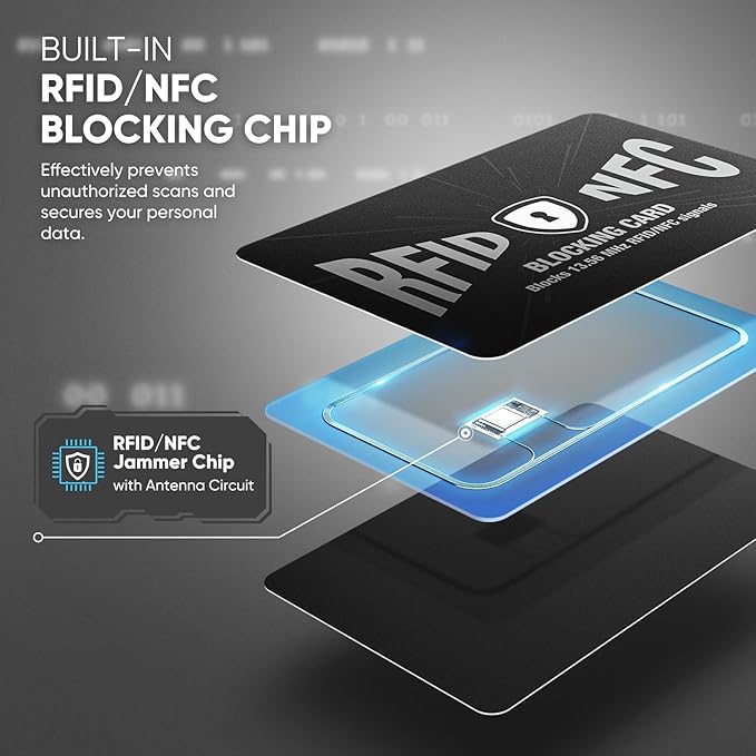 DUGRAFT 2 Pack RFID Blocking Card, One Card Protects Your Entire Wallet, NFC Contactless Signal Blocker, Credit Card Protector, Rfid Card BLocker