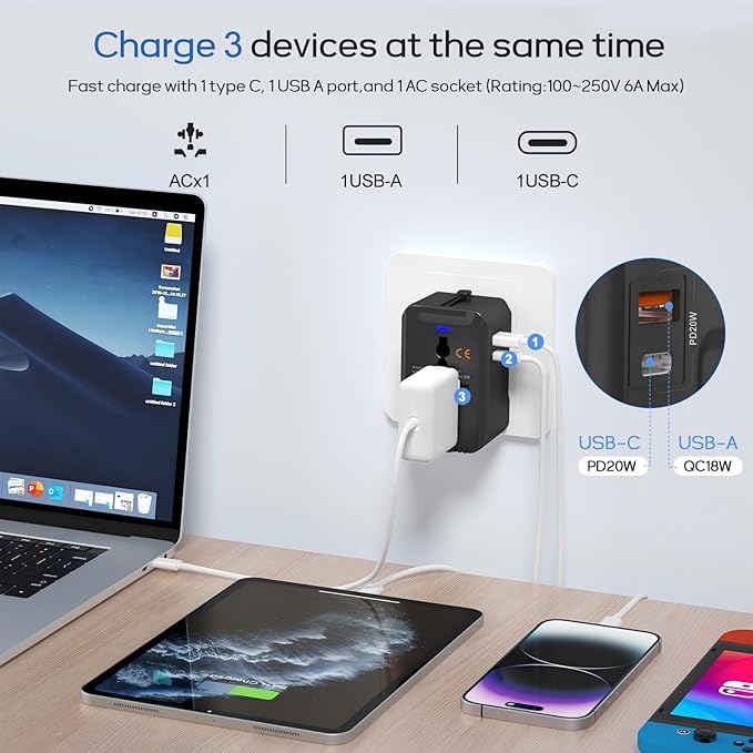 20W PD Fast Charging Universal Travel Adapter, 3-in-1 with 1 Type-C & 1 USB-A Ports, European Plug, International Power Adapter for US/JP/EU/UK/AUS/CHN, Worldwide Travel Essentials