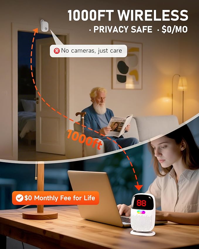 PILSAMAS Bed Alarms for Elderly Dementia Patients - Digital Sensor ID Display & Clip-On Caregiver Pager, Wirelss 1000ft Range, No Month Fee, Motion Sensors for Fall & Room Exit Alerts