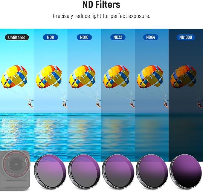NEEWER ND Filter Set Compatible with DJI Osmo Action 3/4/5 Pro, 6 Pack ND8+ND16+ND32+ND64+ND1000+CPL Neutral Density Polarizing Action Camera Accessories, Multicoated HD Optical Glass, FL-A78