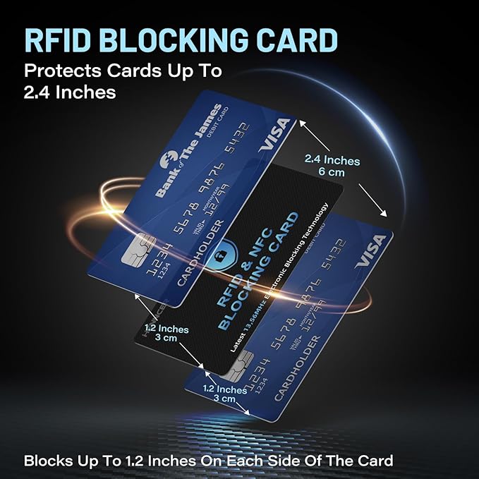 24PCS RFID Blocking Cards Premium Contactless NFC Debit Credit Card Passport Protector Blocker Set for Men & Women, Smart Slim Design Perfectly