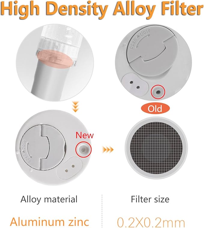 [2nd Generation] Portable Travel Bidet by GUSTYLE, IPX6 Waterproof Electric Bidet Sprayer with Automatic Decompression Film and Nozzle 180 Degree Adjustment (140ml)