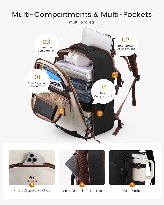 LOVEVOOK 50L Travel Backpack for Women, Airline Approved Carry On Backpack with 2 Packing Cubes, Waterproof Personal Item Bag Fits 17" Laptop, TSA Traveling Essentials Weekender Overnight Backpack