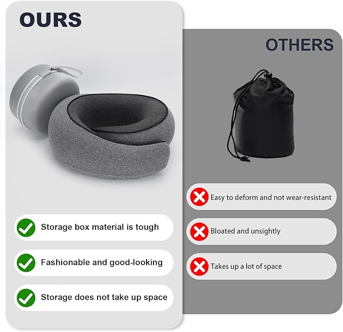 Travel Neck Pillow for Airplane - 100% Memory Foam 360° Ergonomic Support - Adjustable Velcro, Washable Velvet Cover & Compact Storage Case - Flight Essentials for Sleeping(Grey)