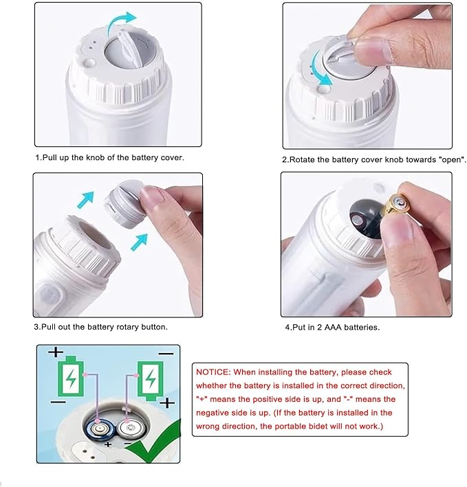 [2nd Generation] Portable Travel Bidet by GUSTYLE, IPX6 Waterproof Electric Bidet Sprayer with Automatic Decompression Film and Nozzle 180 Degree Adjustment (140ml)