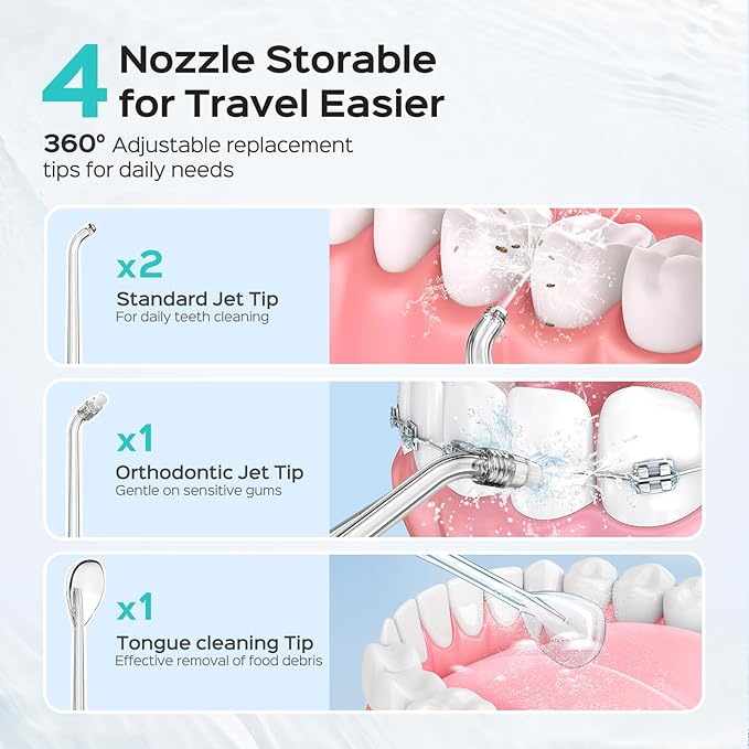 COSLUS T40 Mini Water Flosser for Travel: Portable Compact Design, Cordless Oral Irrigator with 4 Jet Tips Storable, IPX7 Waterproof for Braces, Orthodontic, Sensitive Gums Outing & Home, White