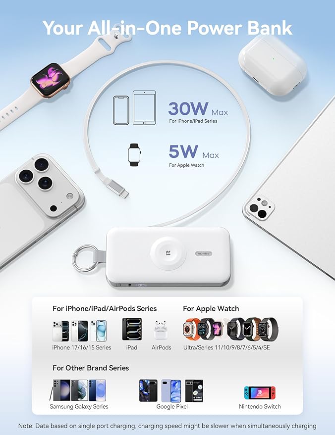 RORRY Portable Charger, 12000mAh 30W Fast Charging Power Bank with Built-in Retractable USB C Cable, Battery Pack with Keychain, Travel Essentials for iPhone, Apple Watch, iPad, White