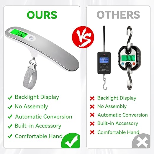110 lbs Luggage Weight Scale Digital High Precision Scale Portable Handheld Scale with g/oz/kg/lb Travel Accessories Scale Luggage Scale Cover Backlit LCD Display