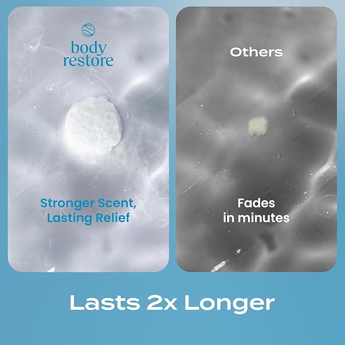 Body Restore Shower Steamers Aromatherapy 30 Pack – Mothers Day Gifts for Mom, Birthday Gifts for Women and Men, Relaxation Stress Relief Self Care – Collectors Box