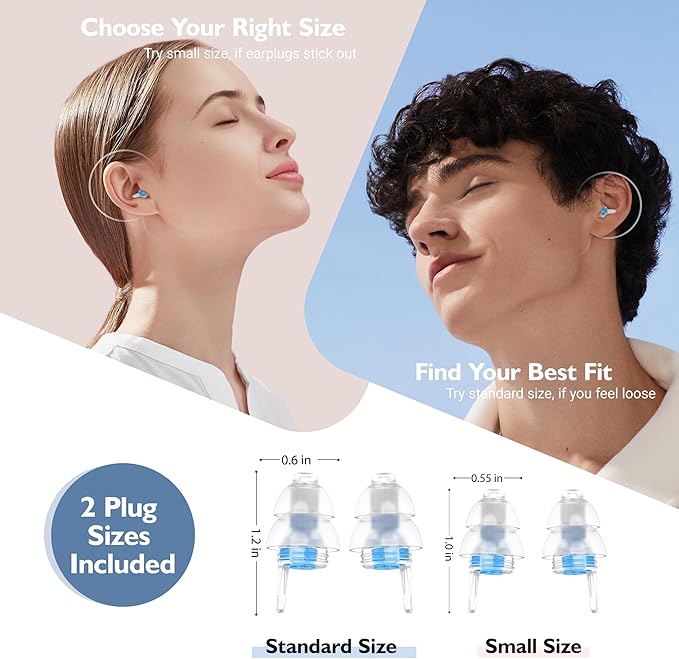 Airplane Ear Plugs 2 Pairs, Prevent Ear Pain Pressure Equalizing Earplugs, Plane Travel Essentials, 100x Reusable Comfy Flight Earbuds for Adults Kids 12+, 2 Sizes, 25 dB Noise Reduction
