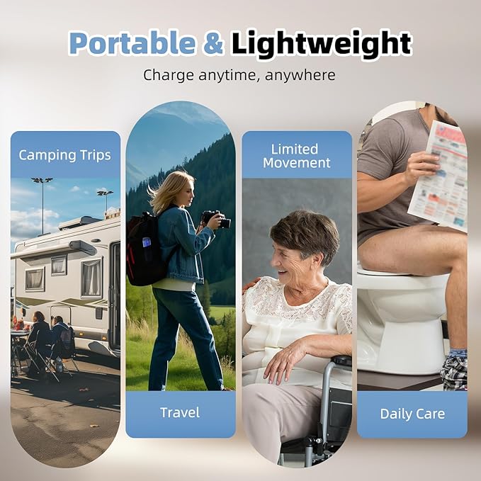 Hibbent Portable Bidet for Travel, High Pressure Handheld Electric Sprayer, Rechargeable Travel Bidet for Women & Men, Personal Hygiene Cleaning, Soothing Postpartum Care, Blue