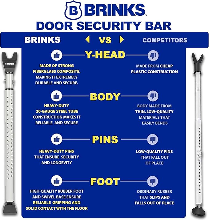 BRINKS Door Security Bar - Adjustable Brinks Door Security Bar for Travel, School, Dorm and Home - Door Jammer for Hinged Doors and Sliding Door Security – Silver - 2 Pack