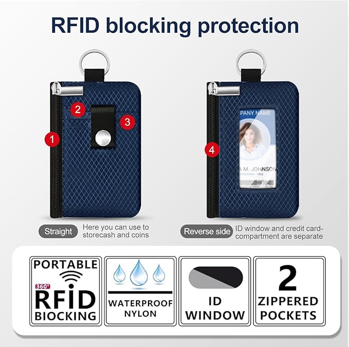 Minimalist RFID Blocking Small Wallet with ID Window,WaterResistant Zip Id Case Wallet with Lanyard Keychain for Cards,Cash,Travel,Women,Men (Dark blue)