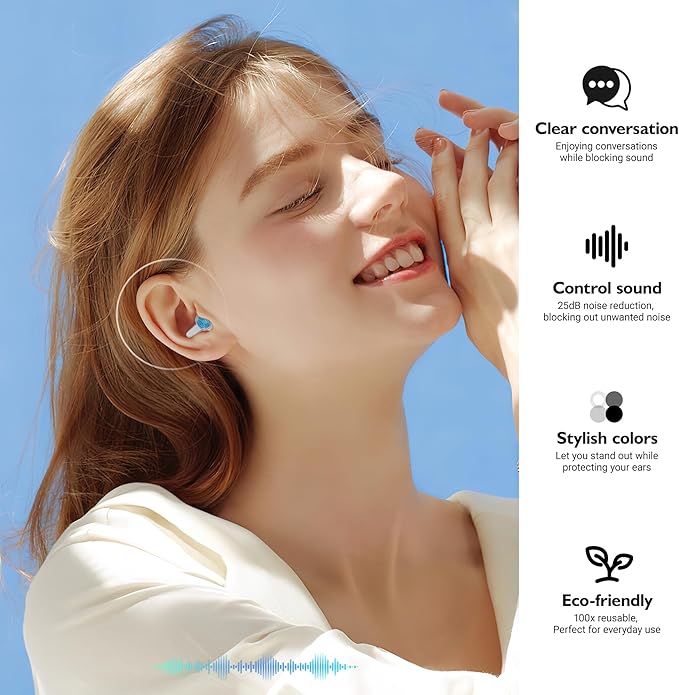 Airplane Ear Plugs 2 Pairs, Prevent Ear Pain Pressure Equalizing Earplugs, Plane Travel Essentials, 100x Reusable Comfy Flight Earbuds for Adults Kids 12+, 2 Sizes, 25 dB Noise Reduction