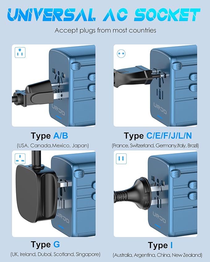 Universal Travel Adapter with 5 USB C/A Ports 30W Fast Charging, 2500W AC Outlet, International Power Adapter for Europe UK Japan, Travel Charger for Phone Laptop, 200+ Countries 10A Safety Fuse
