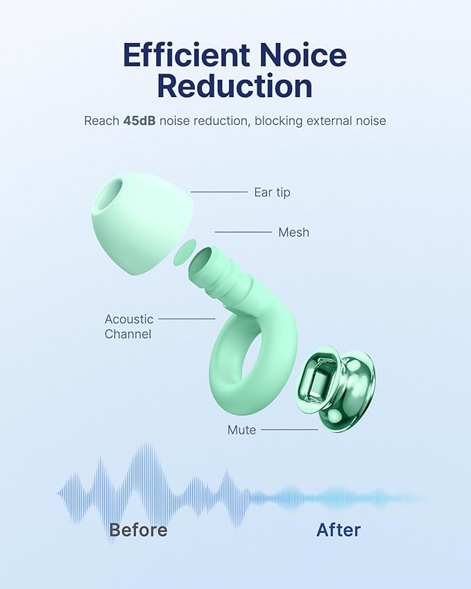 Ear Plugs for Sleeping Noise Cancelling, 45dB Reusable Earplugs for Noise Reduction, Hearing Protection Ear Plugs with 8 Ear Tips, Soft Silicone Earplugs for Sleep, Concerts, Snoring, Study (Green)