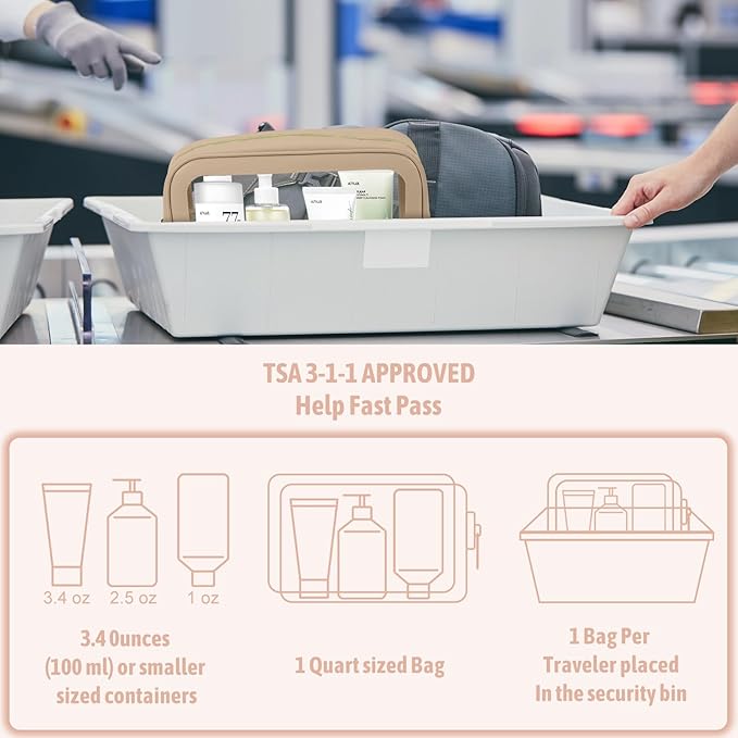 YOPCDJ 5PCS Clear Toiletry Bag,TSA Approved Travel Makeup Pouch with Zipper for Cosmetics and Toiletries，Diaper Bag Organizer Pouch Set，Women's Purse Organizer and Clear Car Bag
