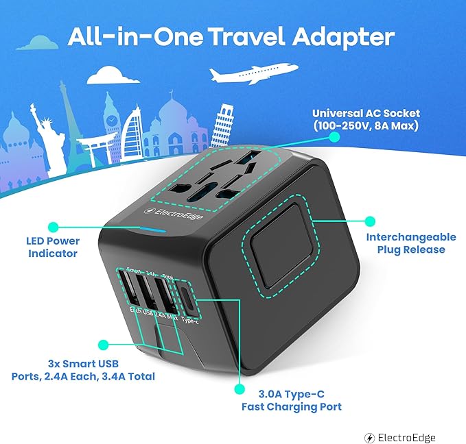 Universal Travel Adapter with 3USBA + 1USBC Port, All-in-1 Worldwide Travel Adapter | European to UK Plug Adaptor | International Travel Plug Adapter for US/EU/AUS/UK