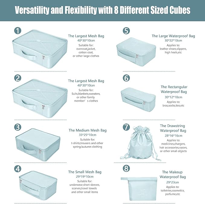 Packing Cubes 8 Sets Travel Luggage Organizers Include Waterproof Shoe Storage Bag Convenient Packing Pouches for Traveller (Blue grey)