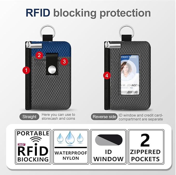 Minimalist RFID Blocking Small Wallet with ID Window,WaterResistant Zip Id Case Wallet with Lanyard Keychain for Cards,Cash,Travel,Women,Men (DarkGrey/Electric Blue)