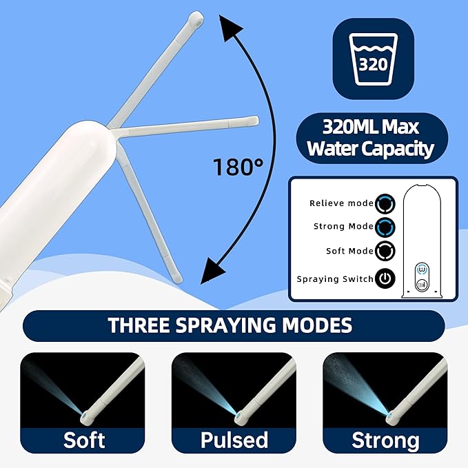 Portable Bidet for Travel & Postpartum Care - 320ML Handheld Peri Bottle with 3 Pressure Settings & 800mAh Battery, IPX6 Waterproof for Women Hygiene and Outdoor Use
