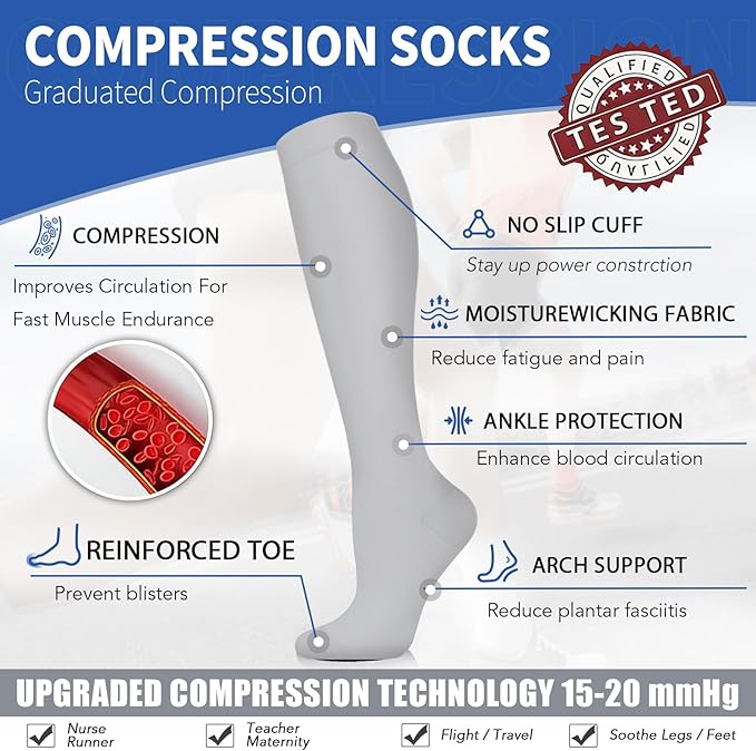 Sooverki Copper Compression Socks for Men & Women 8 Pack 15-20mmHg - Knee High Stockings Best Support for Running Athletic