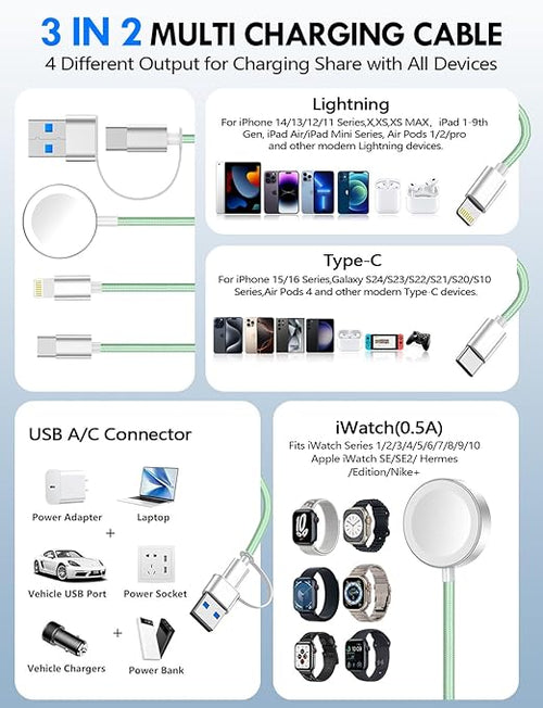1Pack Multi Charging Cable Cord for Travel Essentials,Apple Watch Charger,iPhone Charger,[3-in-2] Type C/Lightning Cable Portable Designed for iWatch,iPhone 17-8,Galaxy S25-21,AirPods,iPad-4FT Green