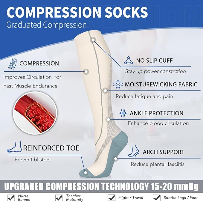 Sooverki Copper Compression Socks for Men & Women 8 Pack 15-20mmHg - Knee High Stockings Best Support for Running Athletic