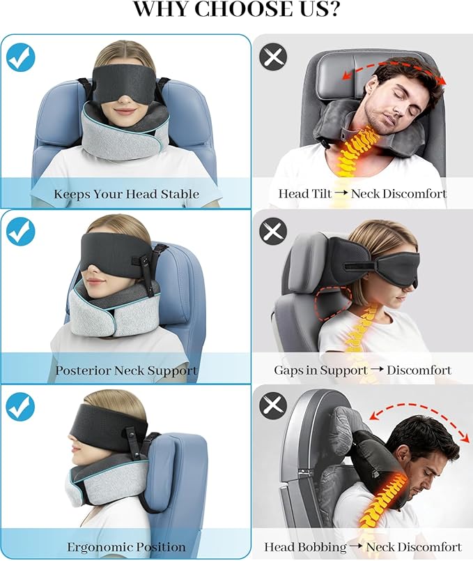 Travel Pillow for Long Flight Airplanes, Head Strap Combo & Eye Mask for Sleep, Airplane Neck Pillow with 360° Support Memory Foam to Prevent Head Bobbing, Road Trip Essentials, EVA Case, Light Grey