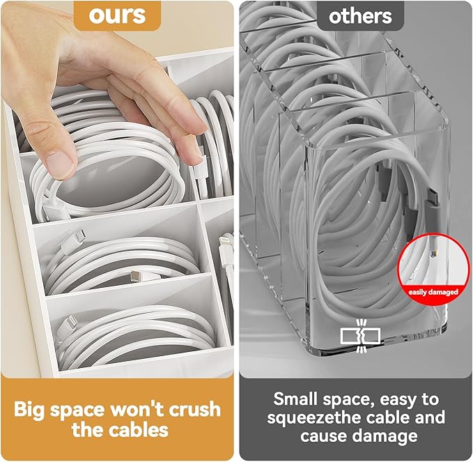 Charger Cable Cord Storage Organizer Easy storage without ties charger cable organizer Cable Management Boxes - 1 Pack （white）