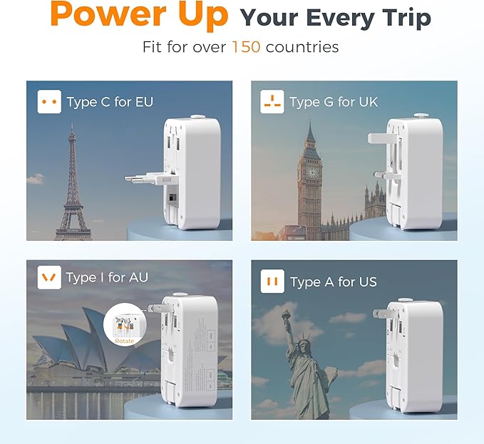 TESSAN Universal Travel Adapter PD 20W, Ultra Thin International Power Adapter 2 USB C 1 USB A, Worldwide Power Plug Adaptor for USA to European UK Italy Ireland New Zealand (Type C/G/A/I), Grey