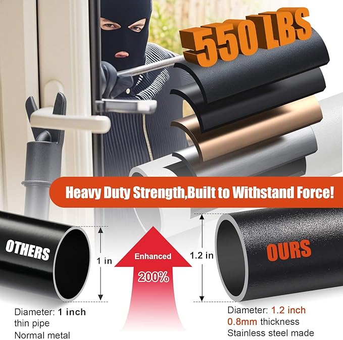 Door Security Bar - Upgraded Anti-Slip Base,Heavy Duty Burglar Door Stopper Stick,28-52" Adjustable Barricade Safety Jammer Stoper for Front Door Patio Sliding Glass Window,Black