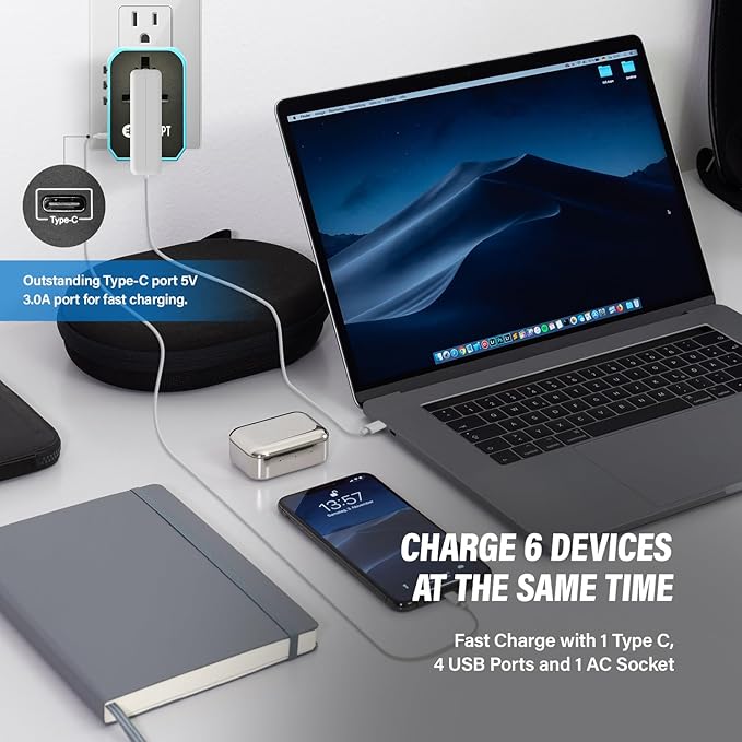 Universal Travel Adapter for Europe and International Travel from USA, Type C EU/Type G UK/Type I AU/Type A US, 1 AC Outlet, 1 USB-C and 4 USB-A Ports, Unidapt Travel Plug Adapter