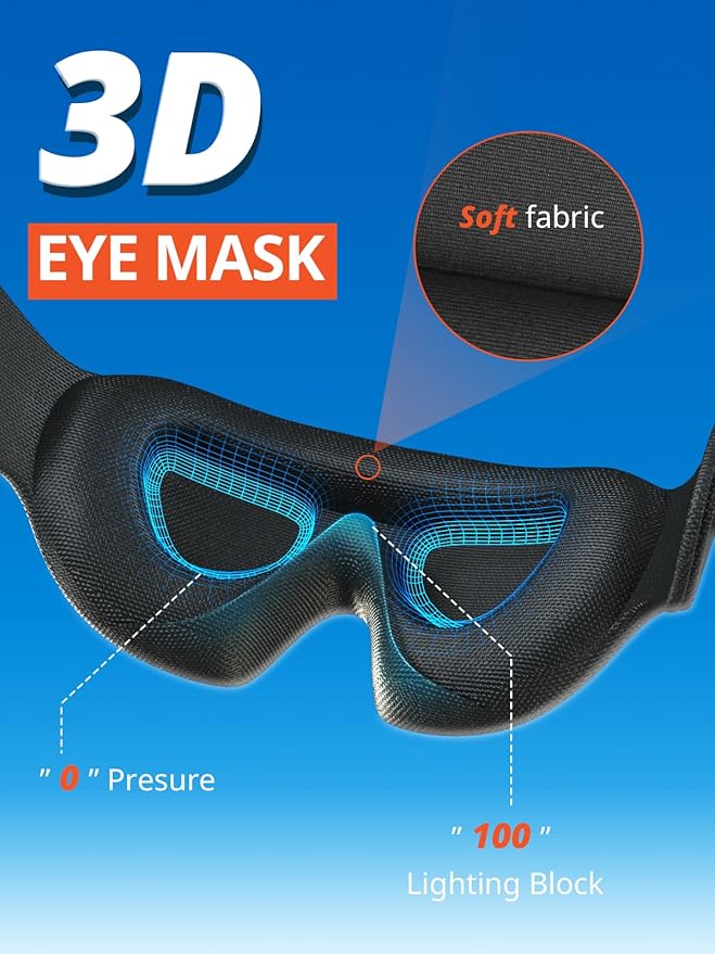 SARISUN Travel Pillow for Airplanes, Ultra-Thin Breathable Airplane Pillow Alternative, Airplane Head Strap with 3D Sleep Eye Mask, 360° Support for Long Flight, Work for Seats with Headrest, Black