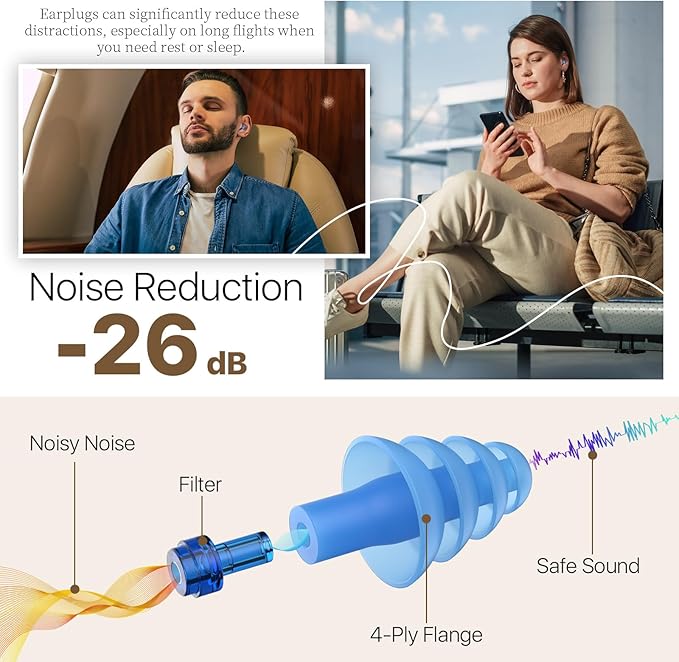 Hearprotek Airplane Earplugs for Pressure Relief, Soft Reusable Ear Protection for Air Travel, Includes Carrying Case, Essential for Adults to Alleviate Pressure and Muffle Engine Sounds (Blue)