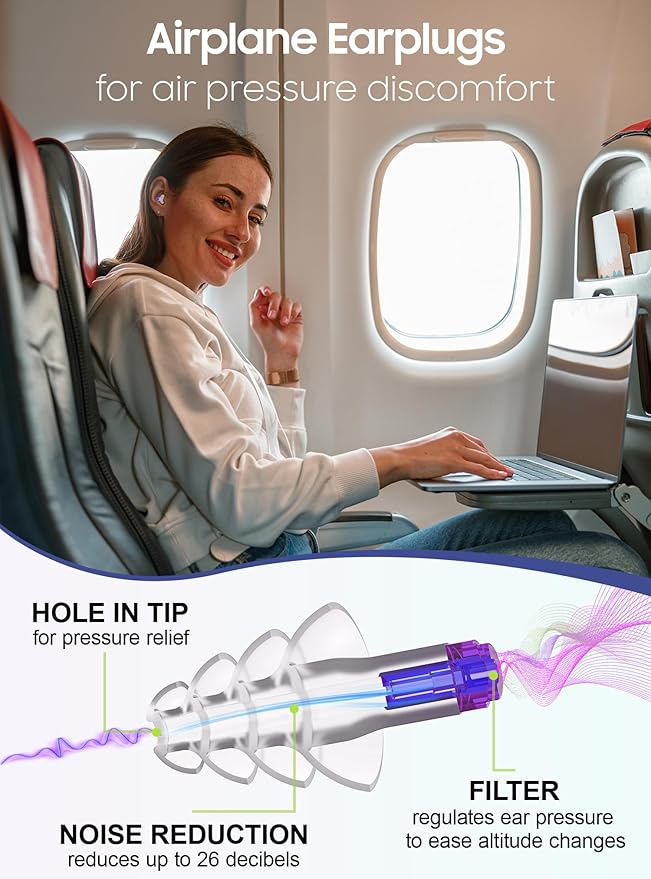 Ear Plugs for Airplane Pressure Relief, Reusable Earplugs for Flying, Kids 6+ & Adults with Small Ears, Soft Silicone Noise Reduction Ear Protection for Travel and Long Flights (26dB)