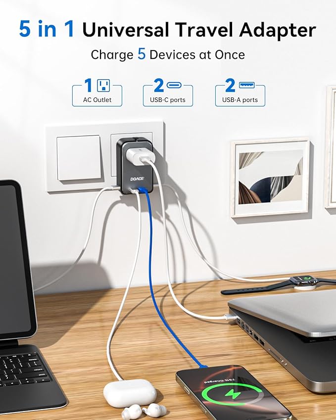 DOACE Pico Travel Adapter, 5-Port Universal Power Adapter 1 AC, 2 USB C and 2 USB-A, International Plug Adaptor Worldwide with PD 20W for US to European UK Italy Spain New Zealand Over 200 Countries