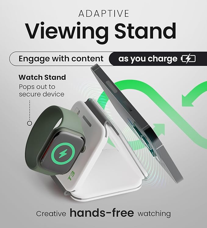InfinaCore 3-in-1 Charging Station for Apple Devices - Travel Essentials- Magnetic Wireless Travel Charger - Foldable Charging Pad for Magsafe iPhone 16 15 14 13 12 Pro Max/Plus, AirPods & Apple Watch