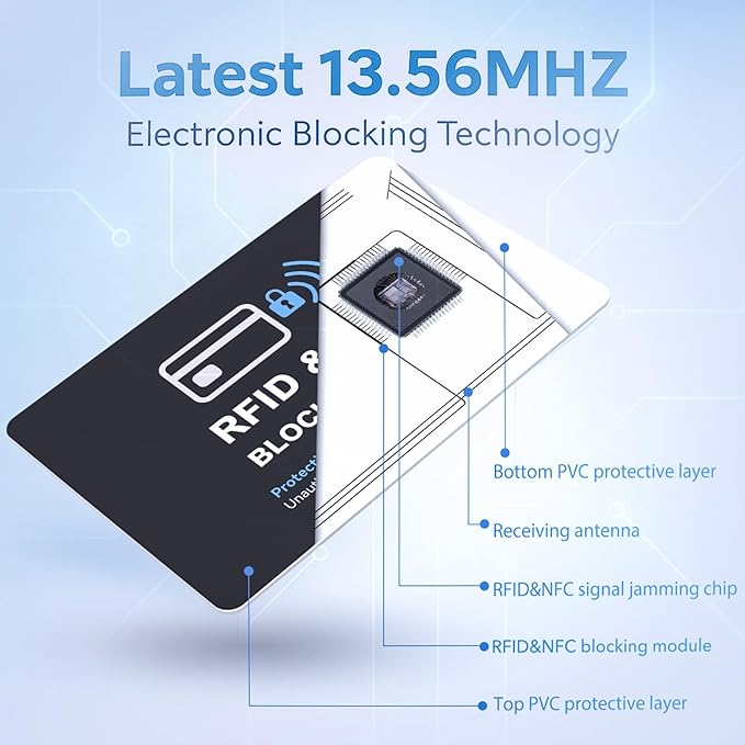 6 Pack RFID Blocking Cards, Safe Guard Card Protector for Debit Credit Card, Passport, RFID Blocker for Wallet Purse, Protection Against Unauthorized Scanning and Data Theft