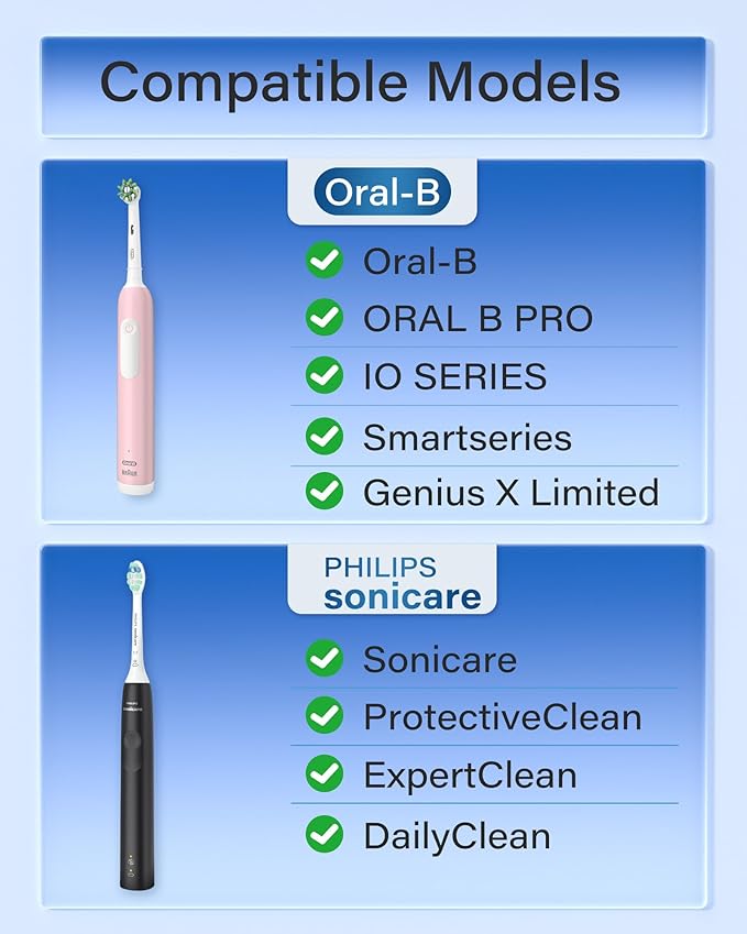 ProCase Toothbrush Travel Case for Oral-B/Oral-B Pro 1000 1500 5000 7000 7500 6000 9600/ Phlips Sonicare 4100 5100 1100 6100 5300 Oral-B iO Electric Toothbrush Portable Hard Container -Pink