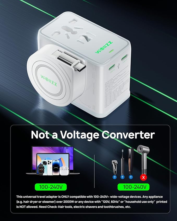 75W Tiny Universal Travel Adapter with 70cm Retractable Cable, GaN Fast Charging European Plug Adapter, 5 Ports (1 AC, 1 USB-A, 3 USB-C), with Smart Chip for Over 200 Countries, PD&QC Charger