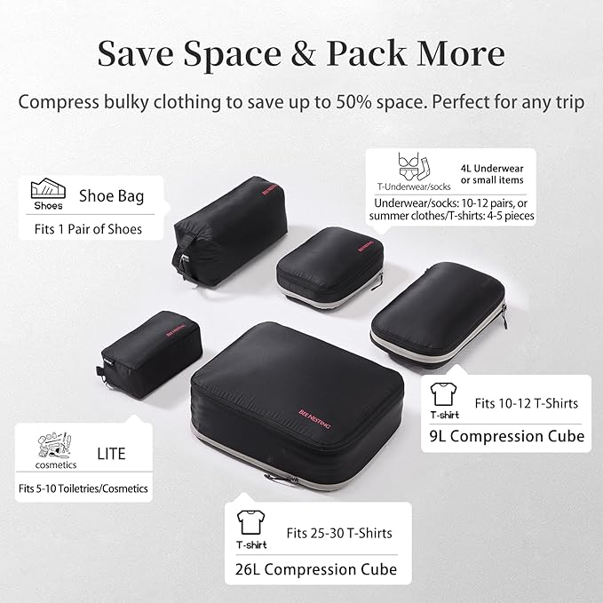 Compression Packing Cubes for Travel-Expandable Luggage Organizers, Water-Resistant Compressible Packing Bags with Clean/Dirty Separation for Carry-on Suitcase & Backpack