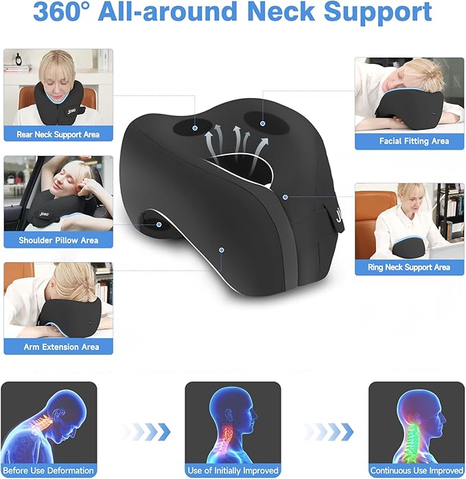 jiaao Neck Pillow Airplane, Memory Foam Travel Neck Pillows for Long Flight, 3D Eye Masks, Ear Plugs and Portable Drawstring Bag, Napping Pillow for Home, Road Trips, Sleep Rest and Travel Use