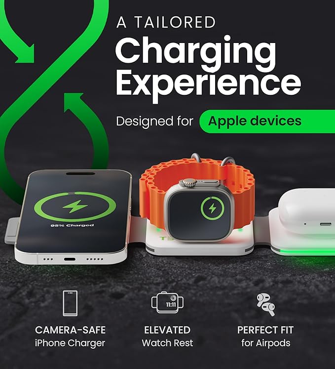 InfinaCore 3-in-1 Charging Station for Apple Devices - Travel Essentials- Magnetic Wireless Travel Charger - Foldable Charging Pad for Magsafe iPhone 16 15 14 13 12 Pro Max/Plus, AirPods & Apple Watch