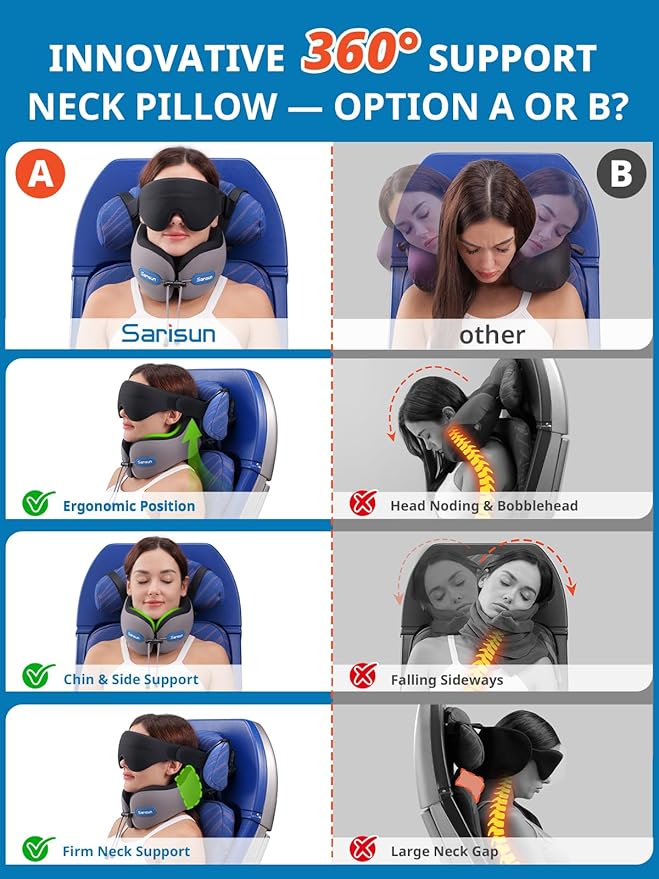 SARISUN Neck Pillow Airplane,Travel Pillow with Strap, Combo with 3D Eye Mask for Sleep, Dual-Density Supportive Foam Airplane Pillow for Long Flights, Car Road Trip Travel Essentials Beige