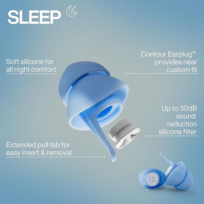 EARPEACE Sleep Earplugs - Noise Reduction Ear Plugs up to 30dB Rating - Reusable Earplugs for Sleep and Dimming Ambient Noise - Small and Standard Size (Small Size)