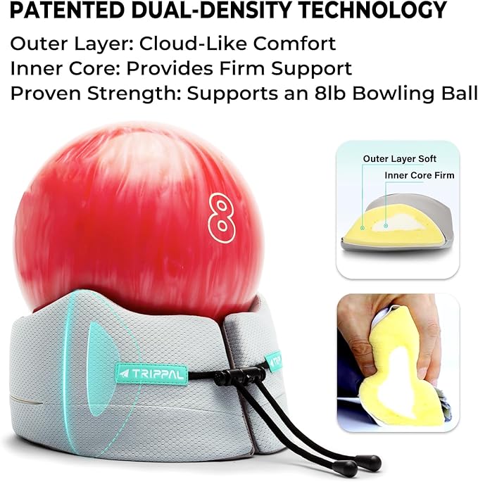 Airplane Travel Support Pillow: Head Sinking Depth Under 2cm - 5+ Hours Upright Sleep Without Neck Pain & Strain for Frequent Flyers on Long Flights - 360 Chin Support Prevent Head Bobbing