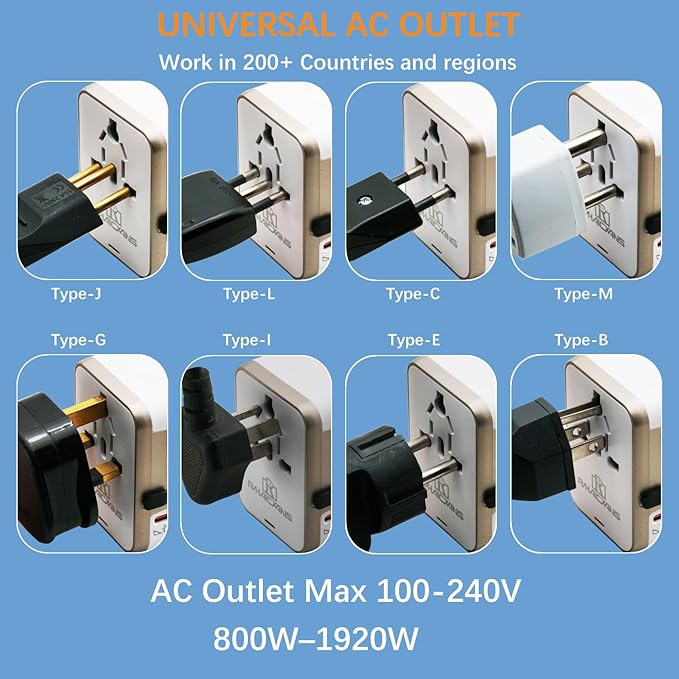 35W Universal Travel Adapter with 4 Ports (2 USB-C & 2 USB-A) – All-in-One Worldwide Power Adapter for US, EU, UK, AU & 200+ Countries – Fast Charging Wall Charger (White)