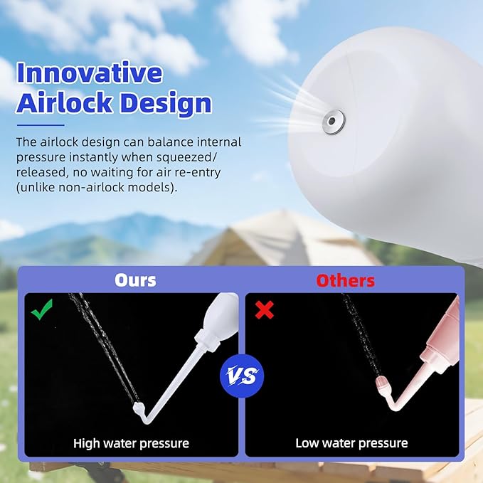 Hibbent Portable Bidet for Travel, Handheld Travel Bidet for Personal Hygiene Care, Personal Cleansing Use, Extended Nozzle, 21.8oz(620ml) , White