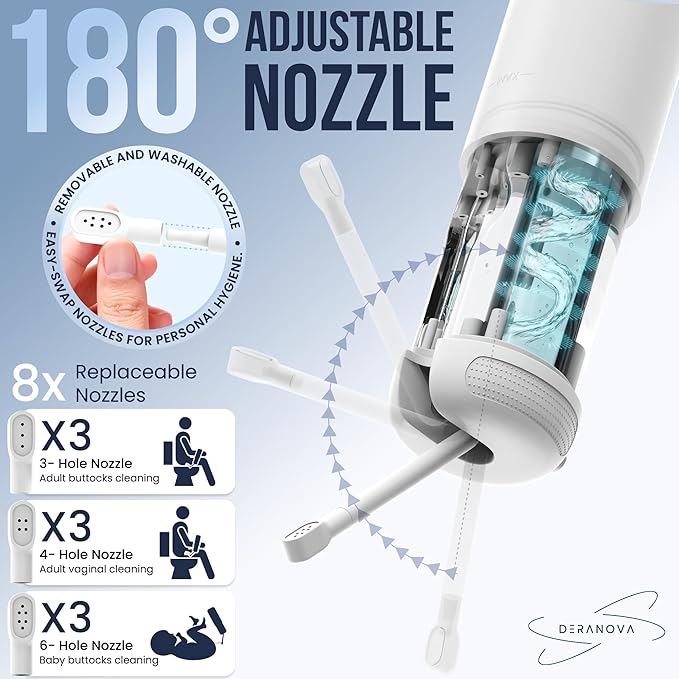 High-Pressure Portable Bidet for Travel – Electric, USB Rechargeable with Strong, Targeted Spray for a Clean Feel Anywhere, Waterproof & Ideal for Postpartum Care